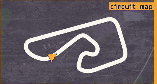 Map of Baskerville circuit.