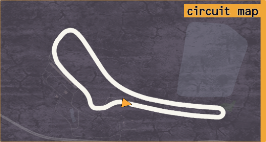 Map of Symmons Plains circuit.