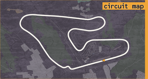 Map of Österreichring circuit.