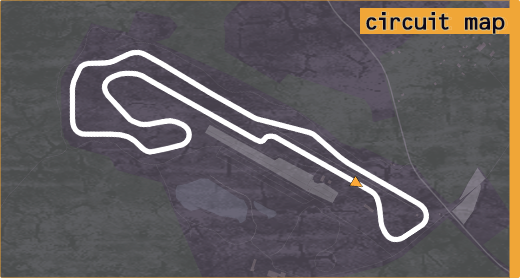 Map of Motopark circuit.