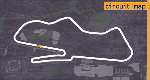 Map of Donington Park circuit.