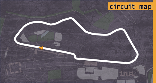 Map of Donington Park (Natl.) circuit.