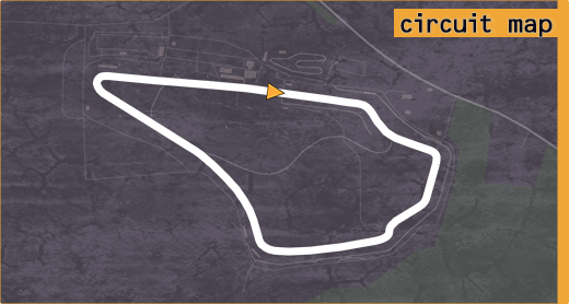 Map of Knockhill circuit.