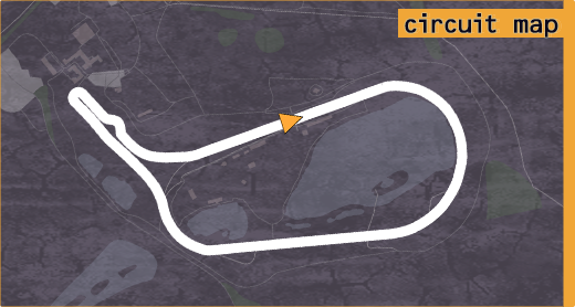 Map of Mallory Park circuit.