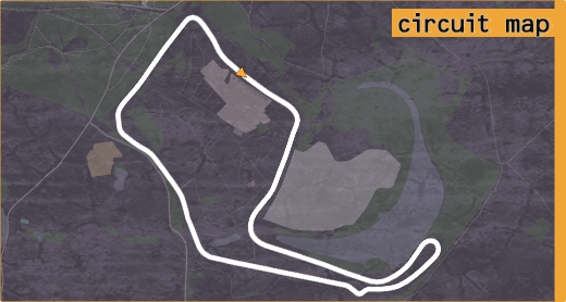Map of Oulton Park circuit.