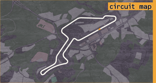 Map of Nürburgring circuit.