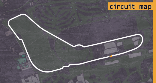 Map of Monza circuit.