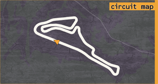 Map of CP MINE circuit.