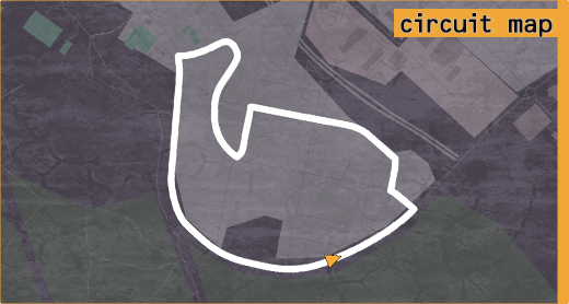 Map of Santo André circuit.