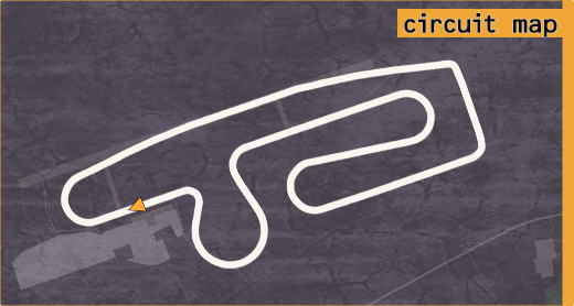 Map of Anderstorp circuit.